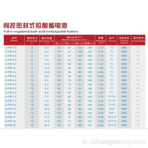 48V VRLA แบตเตอรี่ตะกั่วกรดแบตเตอรี่สำหรับพลังงานแสงอาทิตย์